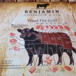 https://karpatiaettermek.hu/wp-content/uploads/2021/10/Nagyszeben-Benjamin-Steak-House-es-Bar-Etterem-6-150x150.jpg