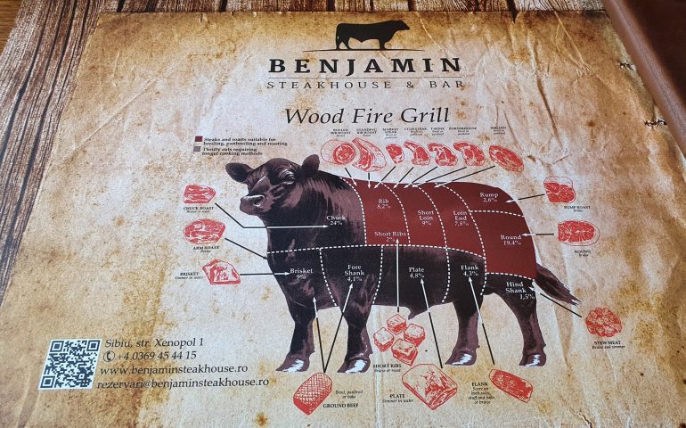 https://karpatiaettermek.hu/wp-content/uploads/2021/10/Nagyszeben-Benjamin-Steak-House-es-Bar-Etterem-6-770x480.jpg